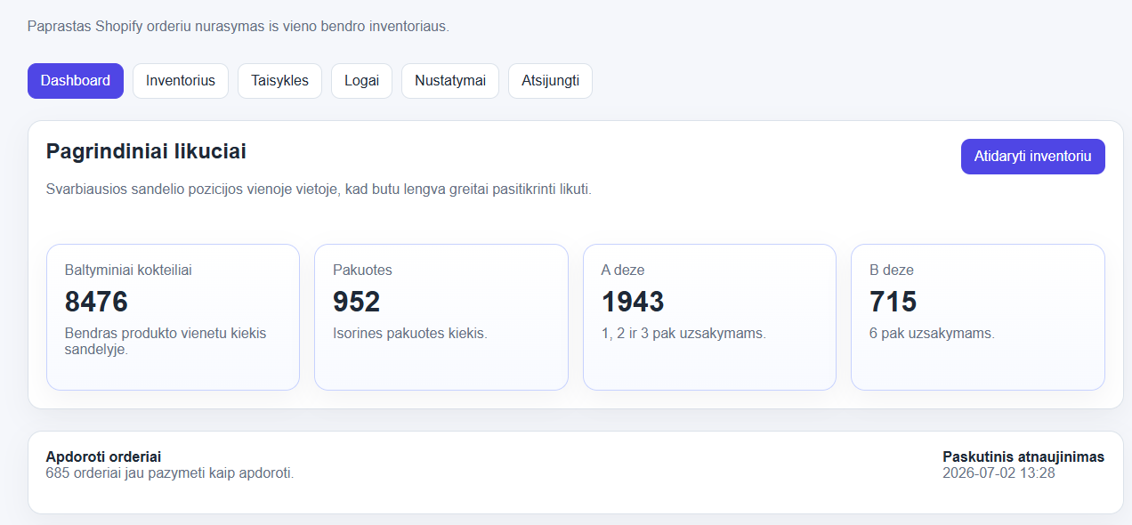 Rivilė ir Shopify likučių sekimas
